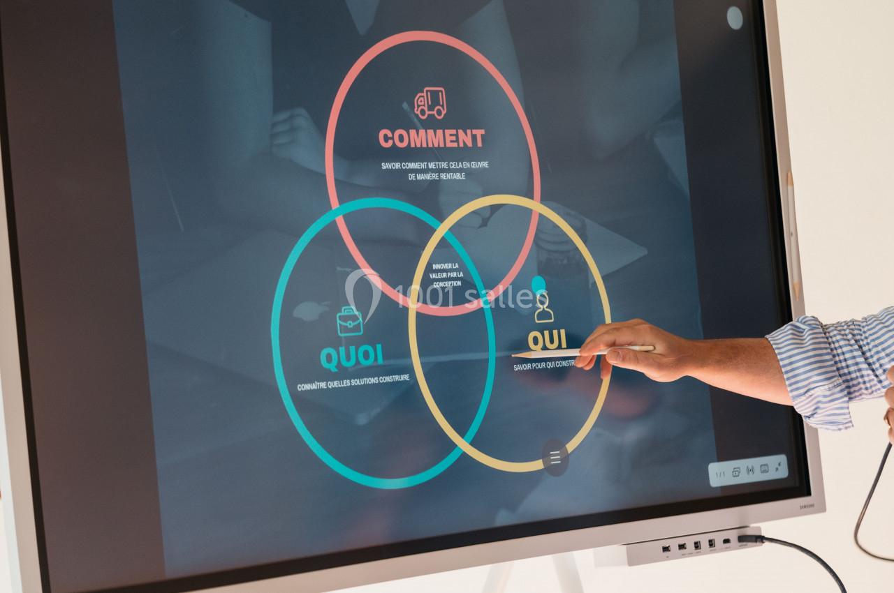 Location salle Magneux-Haute-Rive (Loire) - Château de Magneux Hauterive #5