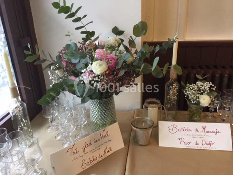 Location salle Paris 2 (Paris) - Cappuccino Restaurant #10