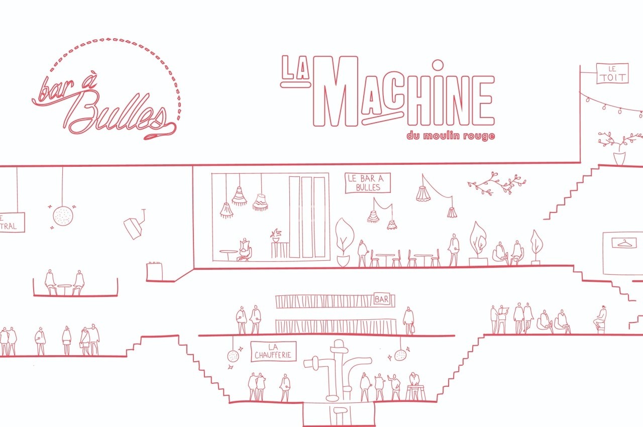 Illustration schématique des espaces de La Machine du Moulin Rouge, incluant un bar, une terrasse et une piste de danse.