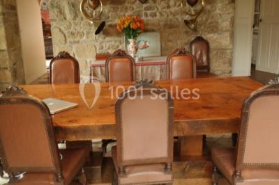 Vue aérienne d'une campagne avec des champs, des arbres, des maisons et des routes annotées pour indiquer des directions.