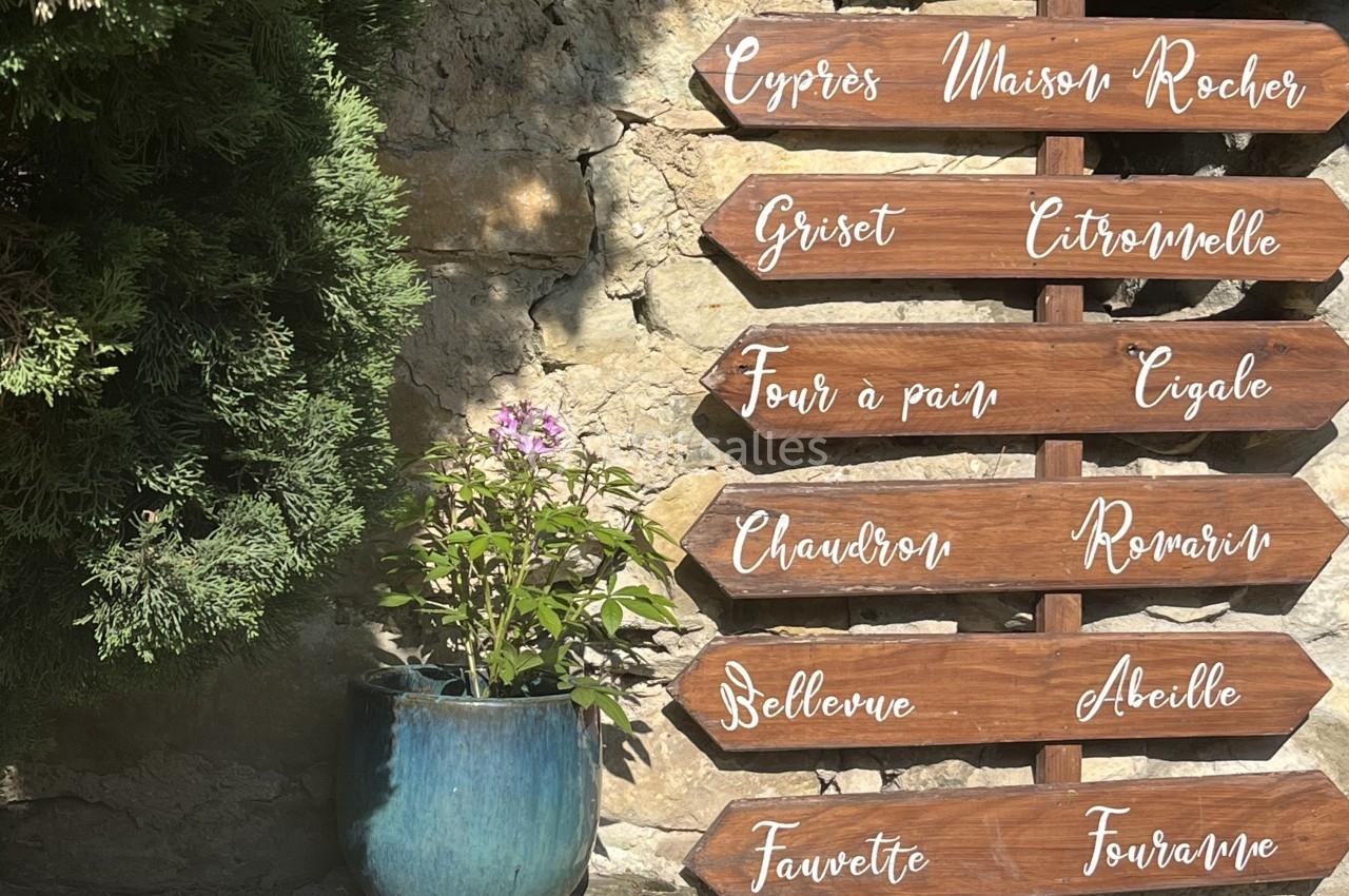 Panneau en bois avec des flèches indiquant différents lieux, posé près d'un mur en pierre et d'une plante en pot bleu.