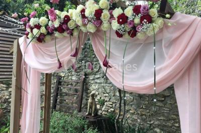 Mas De Pougnadoresse Mas De Pougnadoresse