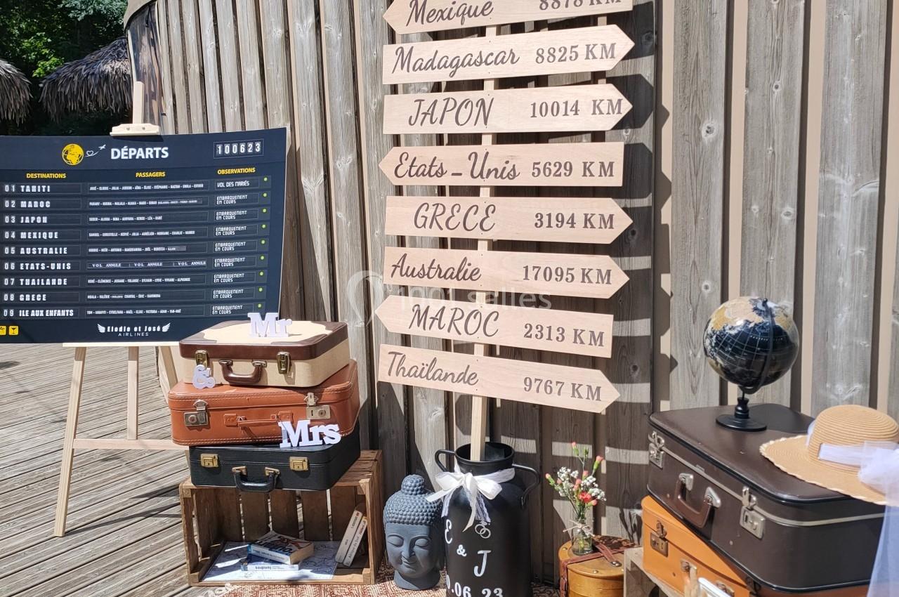 Panneau directionnel indiquant des destinations exotiques, entouré de valises vintage et d'éléments décoratifs.