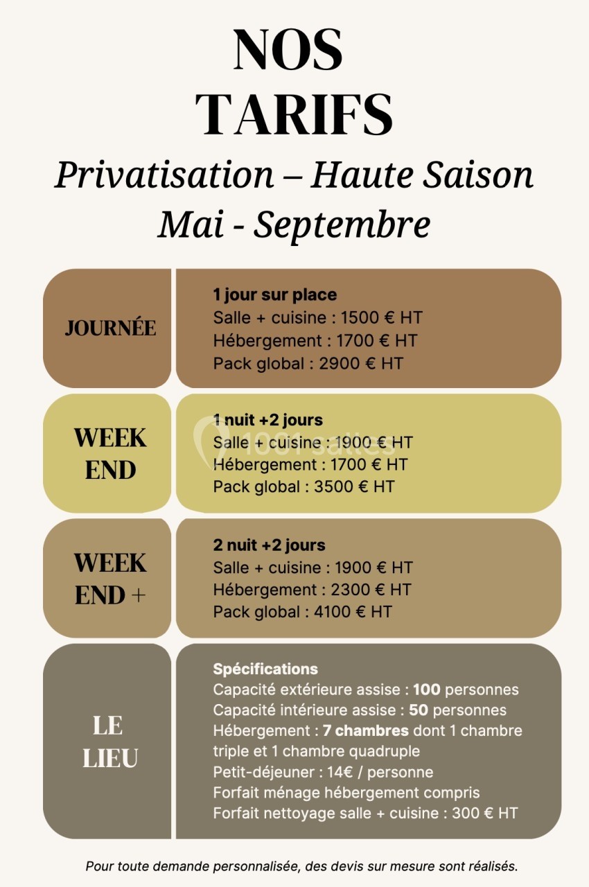 Tableau des tarifs pour la privatisation d'un lieu en haute saison, avec détails sur les options et spécifications.