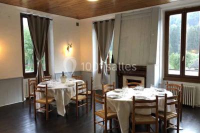 L'altitude L'altitude