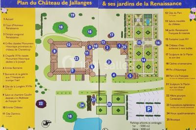 Plan illustré du Château de Jallanges et de ses jardins Renaissance avec numéros correspondant aux lieux décrits.