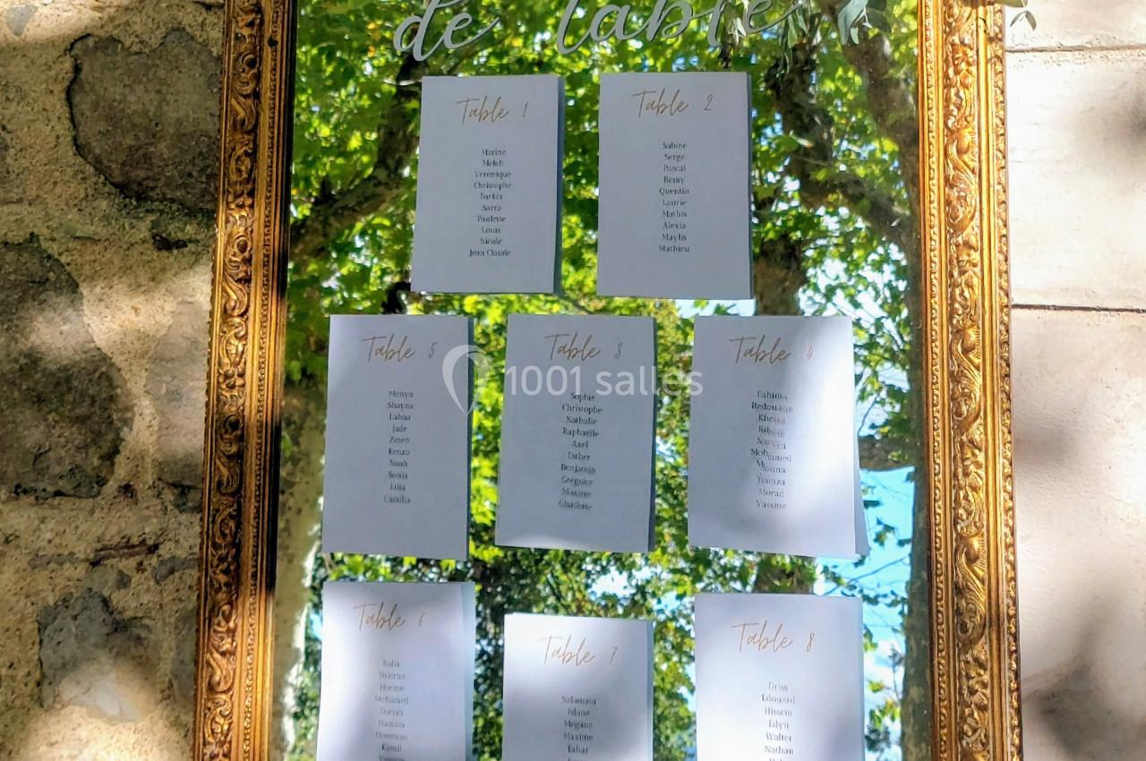 inspiration plan de table