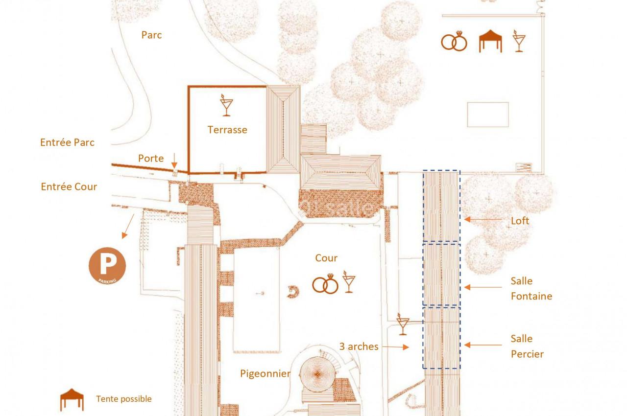 Plan illustré d'un lieu avec bâtiments, cour, terrasse, parc, loft et indications pour événements comme cocktails ou…