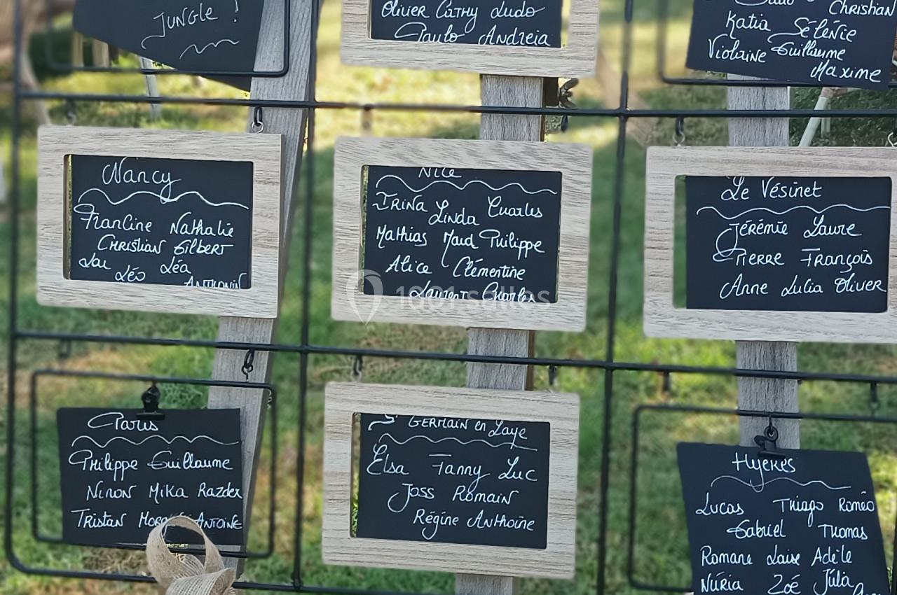 Panneau en bois avec des ardoises indiquant des noms et des tables, installé sur une pelouse en extérieur.