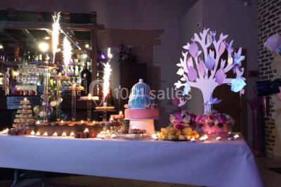 Vue d'un étang entouré d'arbres et de végétation sous un ciel partiellement nuageux.