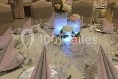 Vue d'un étang entouré d'arbres et de végétation sous un ciel partiellement nuageux.