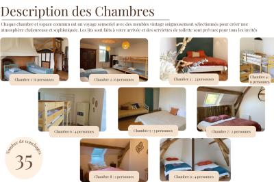 Miniature Au sein des gîtes : les chambres Ruines éclairées et bâtiment adjacent sous un ciel nocturne, avec un arbre illuminé et des bancs sur une pelouse.