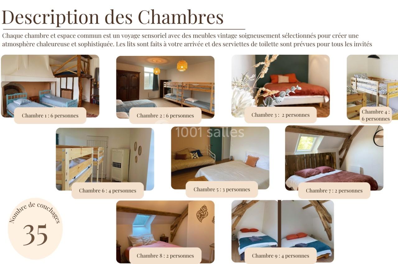 Mosaïque de photos de chambres avec lits simples ou doubles, décorées dans un style chaleureux et rustique.