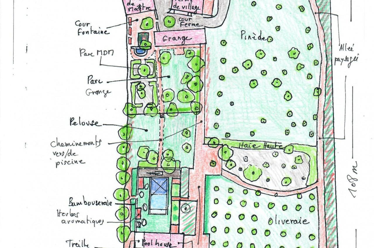 Plan dessiné à la main d'un jardin avec piscine, oliveraie, pelouse, orangerie et divers aménagements paysagers.