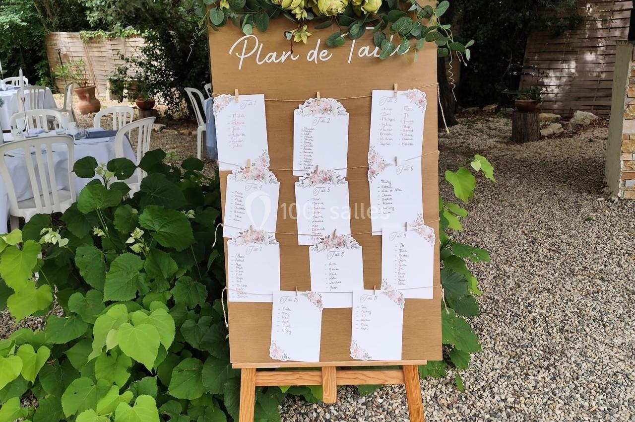 Panneau de plan de table de mariage décoré de fleurs, placé sur un chevalet en bois dans un jardin.
