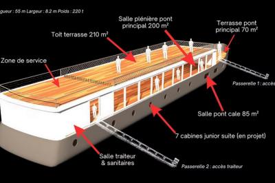 Location salle Saint-Germain-de-la-Rivière (Gironde) - La Péniche du Mascaret #66