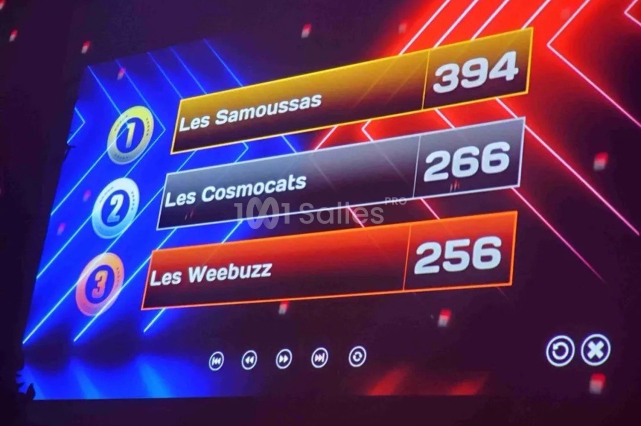 Classement affiché sur un écran avec trois équipes : Les Samoussas, Les Cosmocats et Les Weebuzz, et leurs scores respectifs.