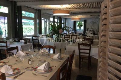 Vue aérienne d'une zone rurale avec des arbres, un cours d'eau sinueux et des bâtiments aux toits rouges.
