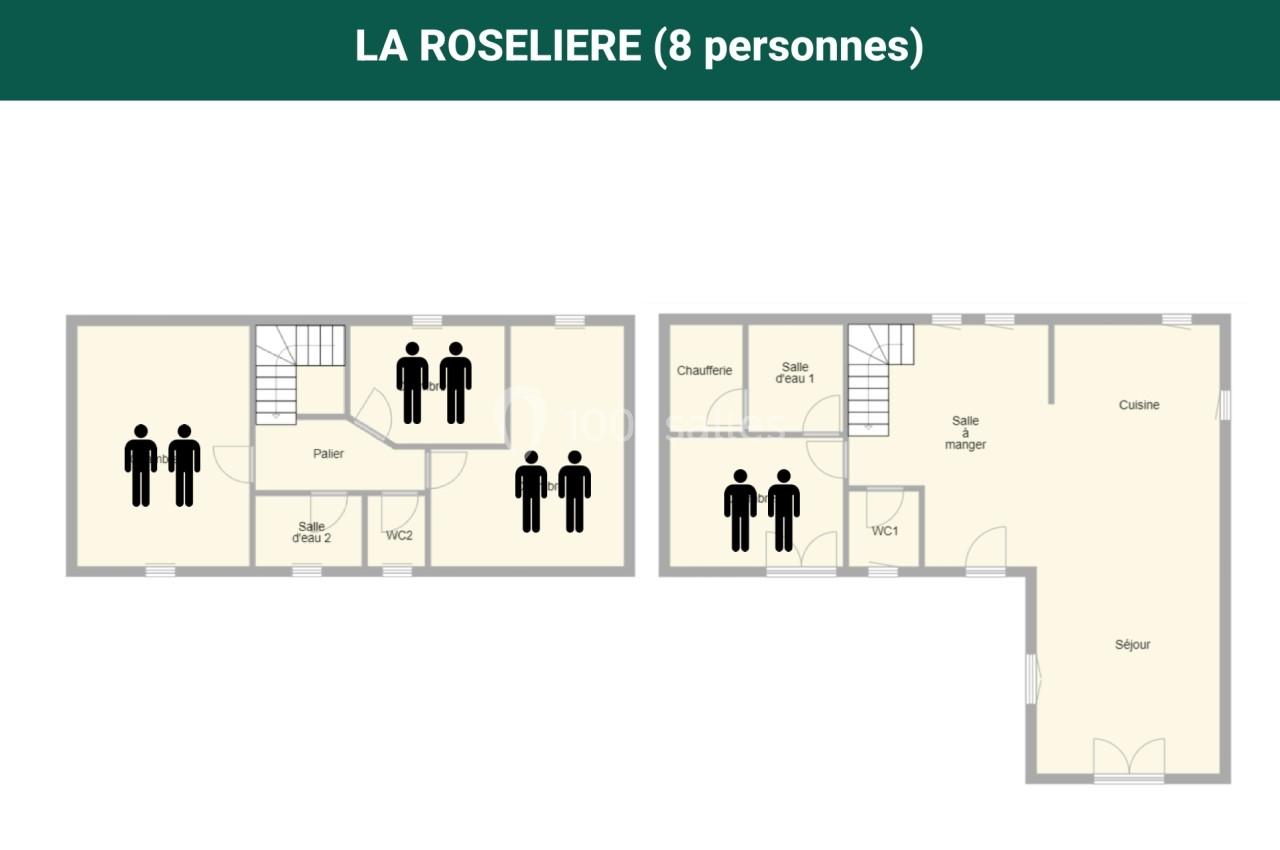 Plan d’une maison pour 8 personnes avec deux niveaux, comprenant chambres, salles d’eau, cuisine, séjour et salle à manger.