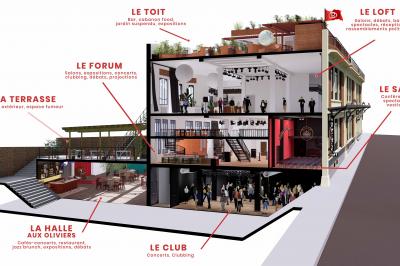 Location salle Paris 2 (Paris) - La Bellevilloise #22