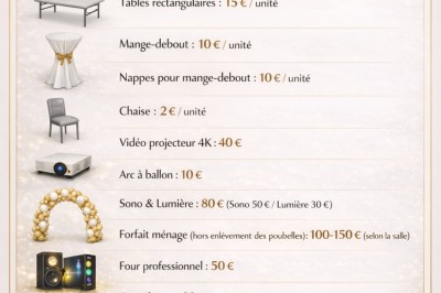 Miniature Location salle Balaruc-le-Vieux (Hérault) - Le Mas d’Issanka #25 Liste des suppléments proposés par Le Mas D'Issanka avec tarifs et illustrations des équipements disponibles.