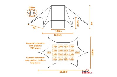 Un couple en tenue de mariage se tient devant une grande table décorée, avec un manoir en arrière-plan.