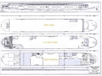 Plan détaillé d'un bateau avec trois niveaux : pont soleil, pont principal et pont inférieur, annotés et schématisés.